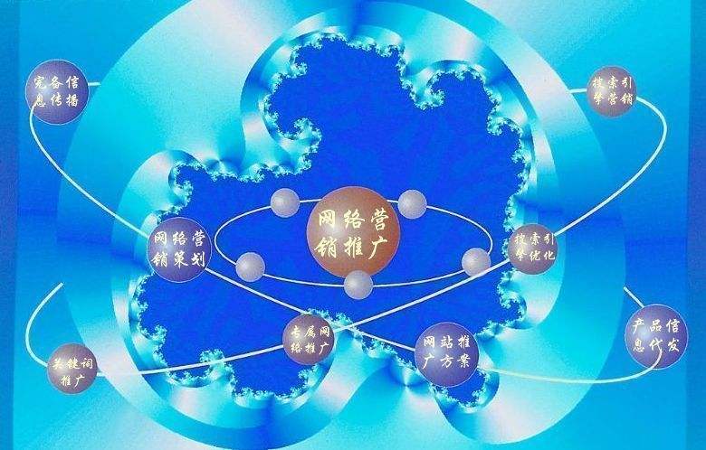 来安新媒体运营企业需要掌握的网络推广技巧有哪些